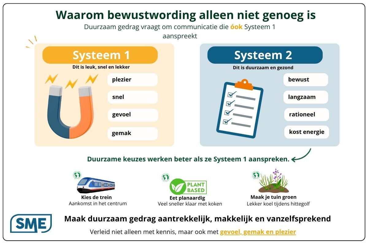 Verleid niet alleen met kennis maar ook met gevoel gemak en plezierjpg